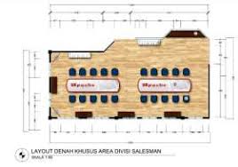 Pabrik rokok plumbon cirebon / nama dan alamat pabrik di. Https Openlibrary Telkomuniversity Ac Id Pustaka Files 142299 Jurnal Eproc Redesain Interior Kantor Rokok Apache Skala Regional Pt Surya Mustika Nusantara Cirebon Pdf