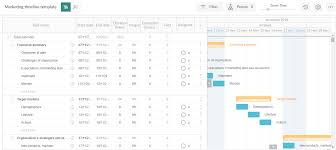 marketing timeline templates free download excel template