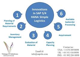 Sap Online Training Courses In India Uk Usa Uae Sapvits Online Training Online Training Courses Mba Quotes