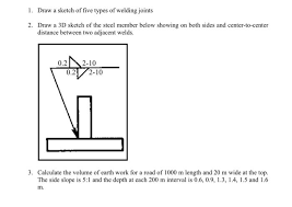 The apx company consists of four integrated manufacturing operations: The Types Of Welded Joints To Be Produced