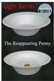 Pin On Physical Science