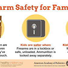Check spelling or type a new query. Guns In The Home Healthychildren Org