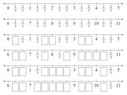 2nd grade, 3rd grade, 4th grade, 5th grade, 6th grade Printable Fraction Number Lines Printables Worksheets And Lessons
