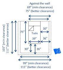 Minimum distance from the dining table to the wall. Bed Sizes And Space Around The Bed Bed Sizes Small Bedroom Layout Clearance Bedding