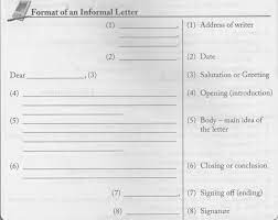 Semoga pembahasan ini dapat memperdalam pengetahuan kita terkait. Learning English Daily Letter Writing For Spm