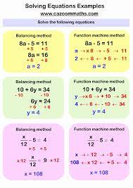 Solving Linear Equations Worksheet Pdf Fresh Solving Linear Equations Word Problems Worksheet Pdf Math Methods Algebra Worksheets Learning Mathematics