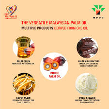 It replaces a previous love my palm oil campaign introduced domestically last year to instill national pride for malaysian palm oil amid widespread the world's most widely consumed vegetable oil is used by major international companies to make everything from cereal to lipstick and detergent. Facebook