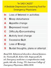 Image result for Depression Screening Tools