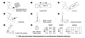 Wenn das testergebnis 'negativ' ist: Corona Antikorpertest Kaufen Covid 19 Test Auf Antikorper