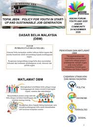 Dasar pembangunan belia negara dirancang untuk melahirkan generasi belia yang berpotensi untuk menyumbang kepada pembangunan negara.selain itu,untuk memastikan keupayaan belia menggembleng kekuatan,ketahanan pembangunan sosial,ekonomi dan politik negara.disamping itu. Input Flip Ebook Pages 1 6 Anyflip Anyflip