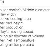 Main parameters of annular cooler used in calculation ...