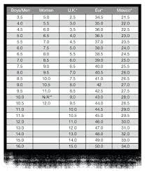 nike boys sizing coreyconner