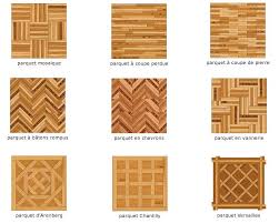 Parquet Paterns I Love Parquet Floors I Would Have Them All Over My House If I Could Bea Wood Floor Design Wood Floor Pattern Wooden Floor Pattern