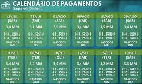 Confira os calendários e saiba quando receberá o o governo liberou a terceira parcela do auxílio emergencial, depois de muita espera. Caixa Noticias