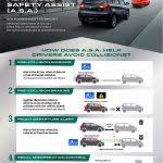 Boleh pasangbcd ke dalam kereta myvi baru. 10 Soalan Paling Banyak Ditanya Tentang Perodua Myvi 2018 Baharu