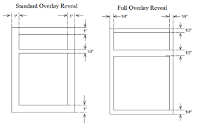 Woodcraft Custom Kitchen Cabinet Door Styles Face Frame Cabinets Framed Cabinetry Kitchen Cabinet Door Styles