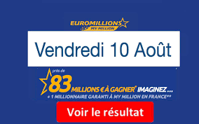 The euromillions jackpot is an estimated beautiful €130,000,000 (£ 112,000,000 zar 2,531,862,060)!!! Tirage Euromillions My Million Resultat Euromillion Du Vendredi 10 Shotoe