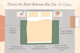 Second is where the rug is small enough to have a strip of 12 to 18 of bare floor area around its edges when placed at the foot of the king bed, so a 3'x5' rug is a good option. How To Choose The Right Area Rug For Under Your Bed