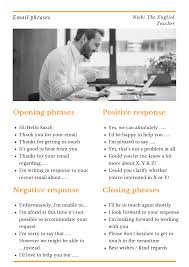 English Email Phrases You Can Copy And Paste English Teacher Words