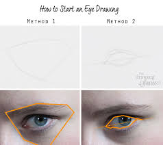 Your realistic eye drawing is done! How To Draw Realistic Eyes A Step By Step Tutorial