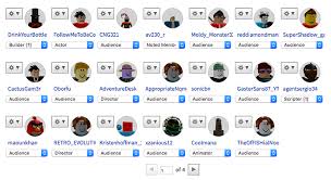 Image result for group role