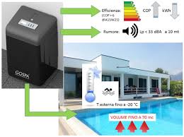 Quem vestir mais roupa vence! 3 Tipi Di Impianto Per Il Riscaldamento Della Piscina Di Casa Tua