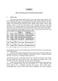 Kata kerja taktransitif berpelengkap adalah kata kerja yang harus diikuti oleh pelengkap. Bahasa Melayu Kemahiran Berfikir Aras Tinggi Kbat Tatabahasa Kata Kerja Tak Transitif Tanpa Pelengkap