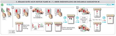 Butee Fin De Course Volet Bubendorff Motorisation Volets Portails Linternaute Com
