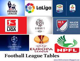 Football League Tables Football League Football League Tables League Table