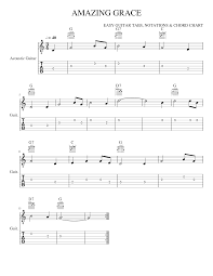 Amazing Grace Easy Guitar Tabs Notations Chord Chart