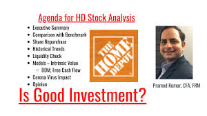 Stock prices may also move more quickly in this environment. Is Home Depot Hd Stock A Buy Home Depot Stock Analysis 2020 Hd Stock Valuation Youtube