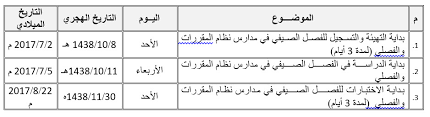 وزير التعليم يوجه باعتماد التقويم الدراسي الجديد لبقية العام الدراسي