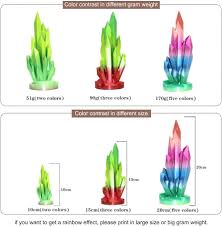 Amazon.com: ATARAXIA ART Silk Rainbow Shiny Fast Multicolor Change PLA  Filament 1.75mm, Quick Random Color Change Material 3D Printing Filament ...