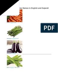 If you like these flowers name's list please share this info to your friends and others. List Of Vegetables Names In Gujarati Leaf Vegetable Eggplant
