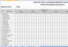 No 1 2 3 4 5 6 7 8 9 10 11 12 13 14 15 16 17. Aplikasi Nilai Analisis Ulangan Matematika Kurikulum 2013 Contoh Format Guru
