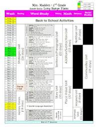 Love These Long Range Plans Lesson Plan Templates Teaching Plan Curriculum Mapping