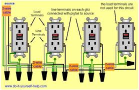 Or you are a student, or maybe even you that simply would like to know regarding outlet to wiring diagram. Diagram Basic Switch Wiring Diagram Full Version Hd Quality Ritualdiagrams Mariosberna It