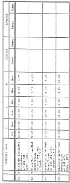 Product title clairol balsam color hair color, 043 medium golden b. Wo1996041139a1 Method And Apparatus For Hair Color Characterization And Treatment Google Patents