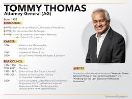 The attorney general of malaysia (malay: An Awesome Responsibility Says Tommy Thomas Of Ag Post Save Malaysia I3investor