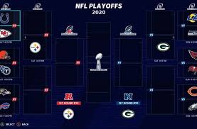 Added global footer to bracket pages fixed misaligned gear on bracket controls toggle Madden 21 Franchise Mode S First Major Update Coming November 12