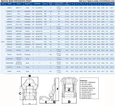 Sparco Seat Size Chart