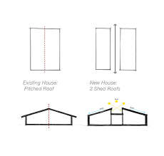 Gallery Of Dual Modern House Kube Architecture 22 Photo & sketch dictionary of roof architectural styles: dual modern house kube architecture