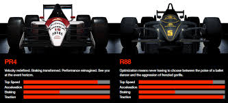 Gta 5 f1 car mods with racetrack and f1 races mod in gta 5 pc! Open Wheel Races Available Now In Gta Online Gta Boom