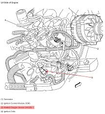 2005 buick rendezvous wiring assembly diagram. 2002 Buick Rendezvous Engine Diagram Aprilia Mojito 125 Wiring Diagram Podewiring Yenpancane Jeanjaures37 Fr