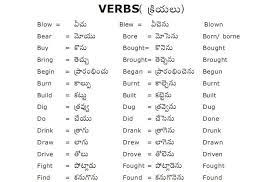 English To Telugu Meaning List Of Verbs English Vocabulary Words Vocabulary Words English Words