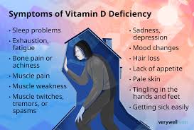 Symptoms of Vitamin D Deficiency (Children and Adults)