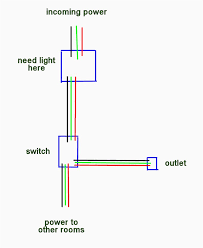 Wiring a light switch with the. How Do You Connect A Light Switch With No Wires Available Home Improvement Stack Exchange
