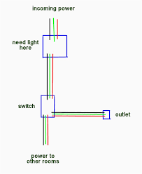 But they do work as doorbells too, and if you have an electrical door chime you'll need to connect it to your home's wiring. How Do You Connect A Light Switch With No Wires Available Home Improvement Stack Exchange