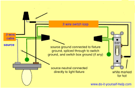 It shows the components of the circuit as simplified shapes, and the power and signal connections between the devices. Will This Light Fixture Wiring Pass Inspection Home Improvement Stack Exchange