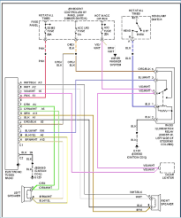 Jeep tj stereo wiring wiring diagram general helper. 2010 Jeep Wrangler Wiring Harness Wiring Diagram Save Calm Manage Calm Manage Prettyrun It